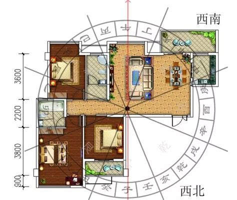 屋子风水方向|住宅风水吉凶方位全解